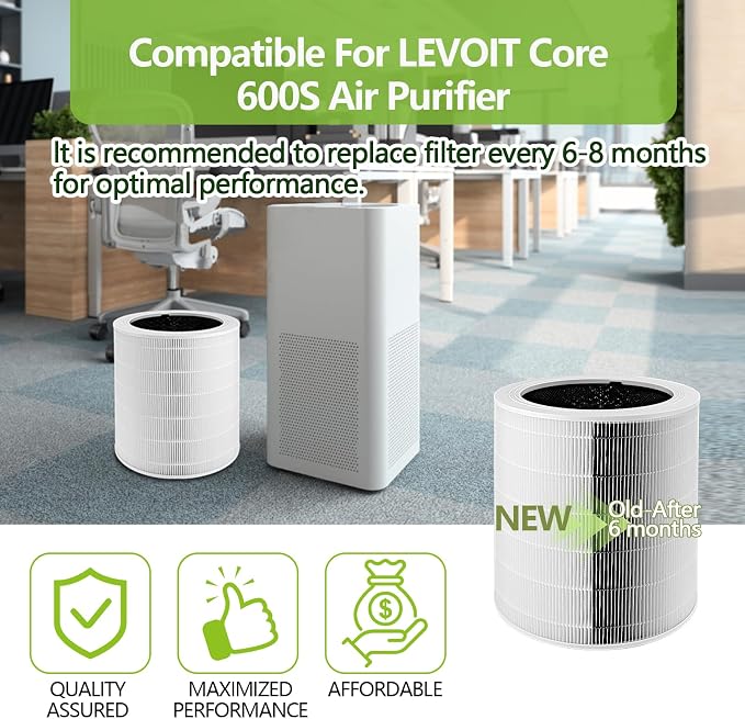 Core 600S Replacement Filter Compatible - Image 3