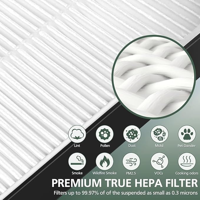 2 Pack A2 Replacement Filter Compatible - Image 4