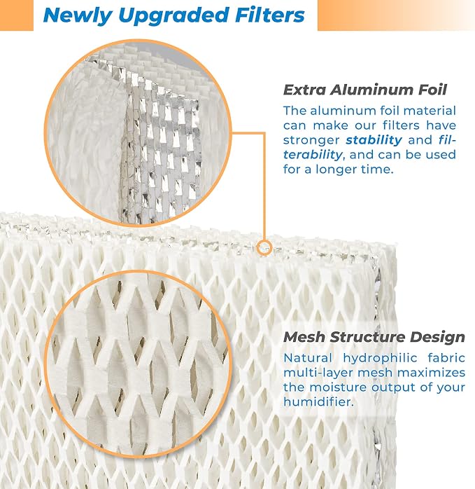 ANTOBLE 2 Pack WF813 Humidifier Filter Replacement - Image 3