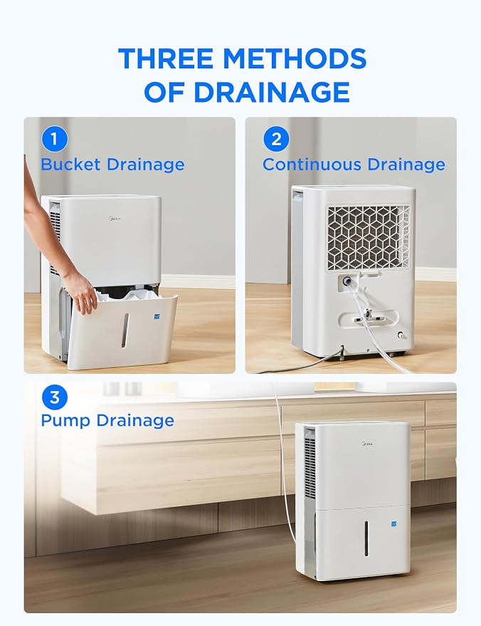 Midea 4, 500 Sq. Ft. Dehumidifier - Image 5