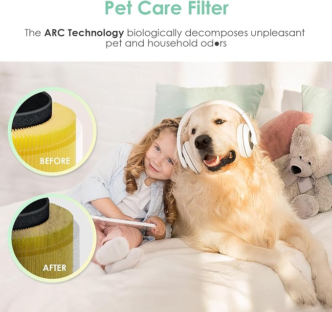 LV-H133 Replacement Filter Compatible - Image 4