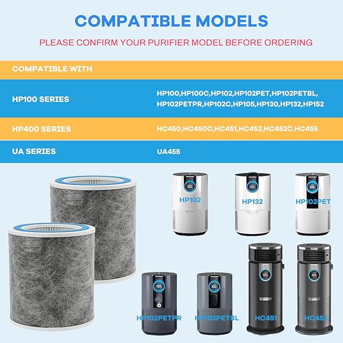 HP102 Replacement Filter Compatible - Image 3