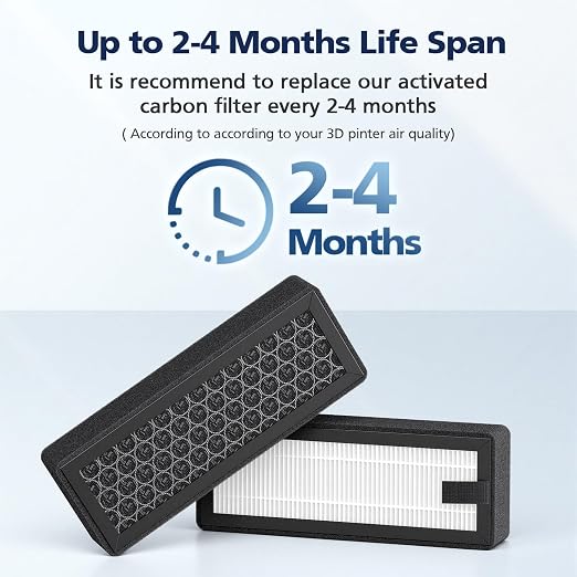 3Pcs HEPA & Activated Carbon Air Filter - Image 6