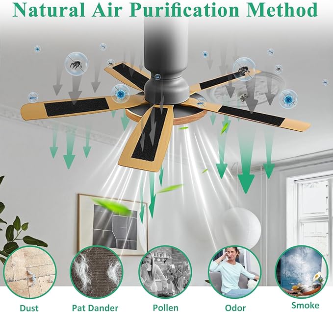 20 Pcs Ceiling Fan Filters for Blades, Fan Air Purifier Pads - Image 2