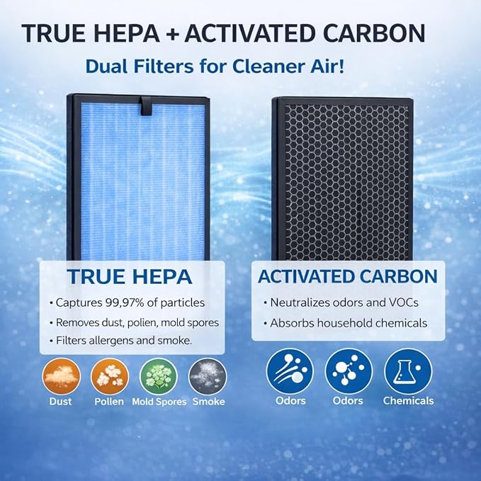 Nispira HP8 Replacement Filter, Compatible - Image 7