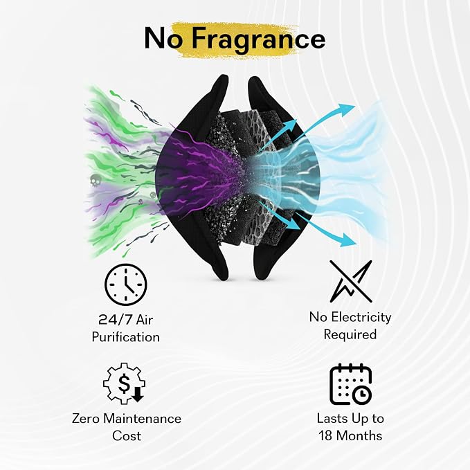 GOODAIR HEPA Car Air Purifier Bag & Pouch | 75g Activated Carbon Filter - Image 3