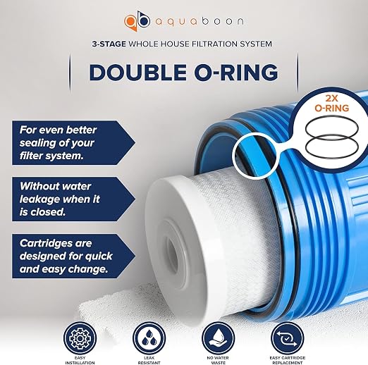 Aquaboon 3-Stage Whole House Water Filter System - Image 4