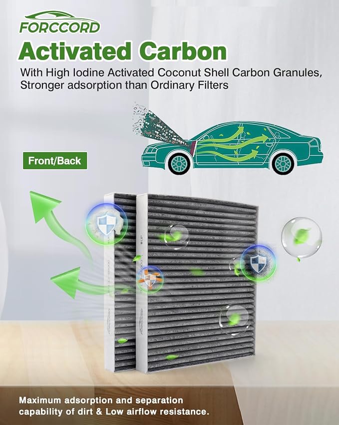1Pcs HEPA Cabin Air Filter and 1Pcs Engine Air Filter Fit - Image 4