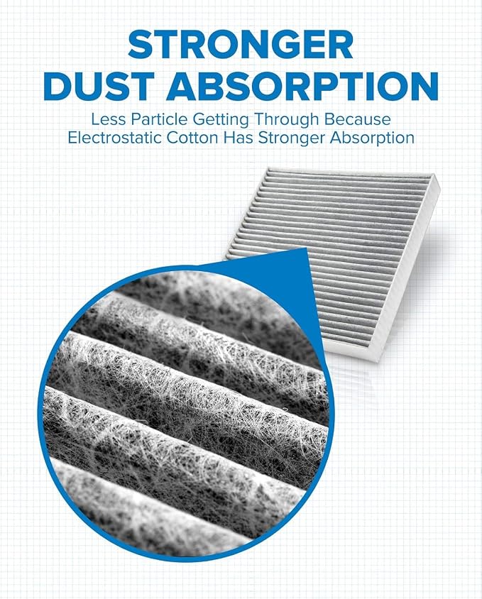 PHILTOP HEPA Cabin Air Filter w/Activated Carbon, Compatible - Image 5