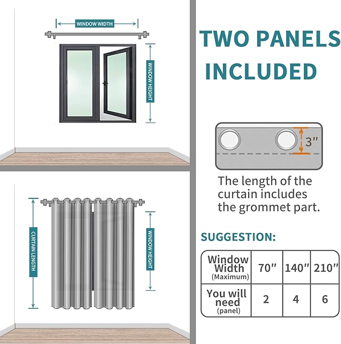 BGment Blackout Curtains - Grommet Thermal Insulated Room Darkening Bedroom and Living Room Curtains, Set of 2 Panels (55 x 96 Inch, Baby Blue)
