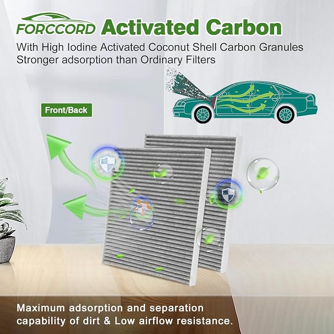 Cabin Air Filter and Engine Air Filter Fits - Image 4