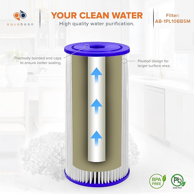 Aquaboon 5 Micron Pleated Sediment Water Filter 10 x 4.5 Cartridge - Image 5