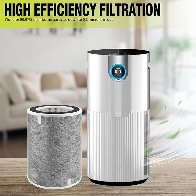 2 PCS HP201 HP202 Replacement Filter Compatible - Image 7
