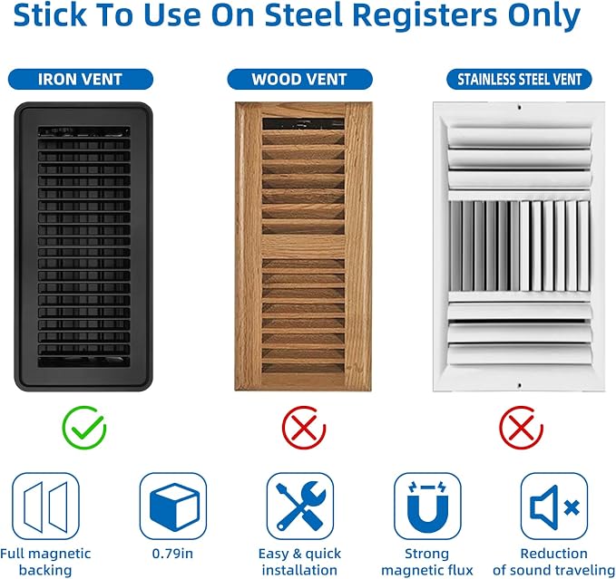 4Pack Magnetic Vent Covers 8x15 Strong Neodymium Magnets - Image 5
