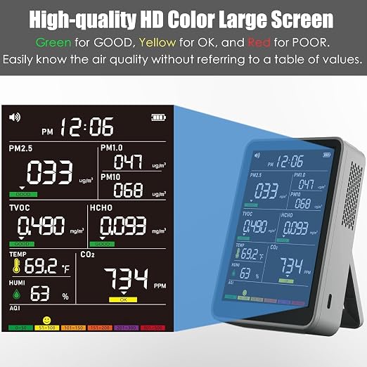 Professional Indoor Air Quality Monitor - Image 3