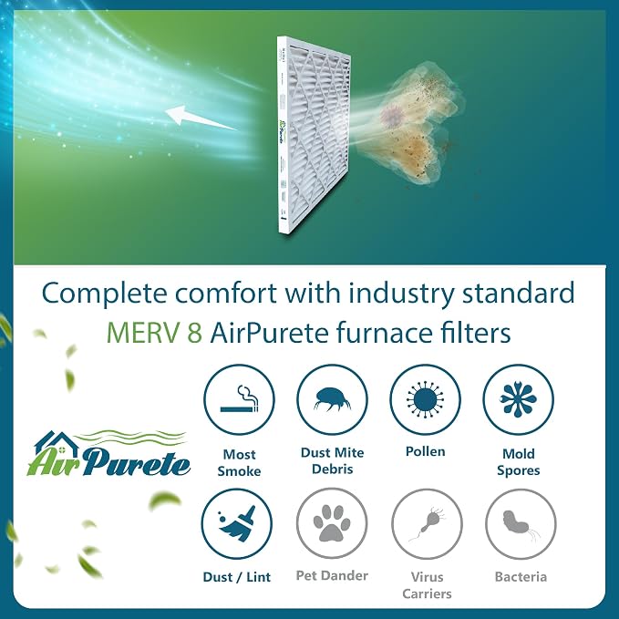 20x20x1 Air Filters | AirPurete AP-3M20201 HVAC AC Furnace Air Filters | Actual - Image 3