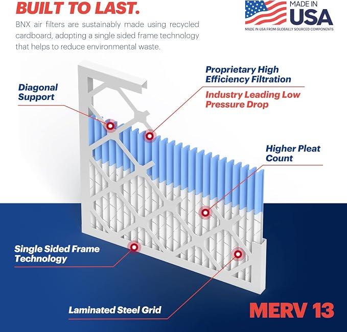 BNX TruFilter 14x25x1 Air Filter MERV 13 - Image 4