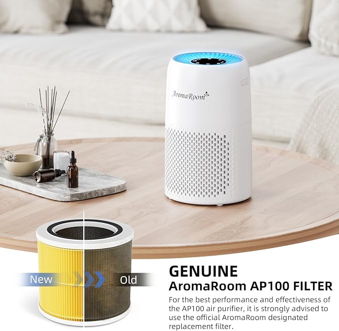 AromaRoom Pet HEPA H13 Air Purifier Filter Replacement, Compatible - Image 7
