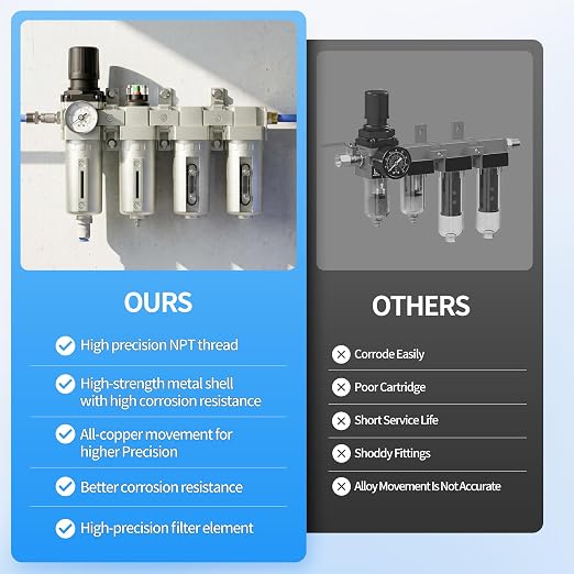 1/2" NPT 4 Stage Air Drying System - Image 6