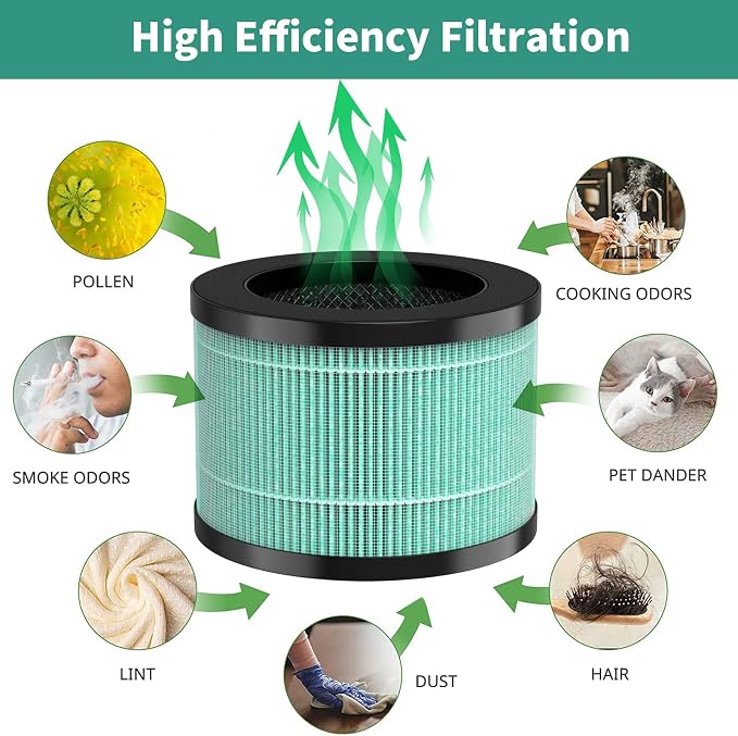 4-Pack MK06/MK01 Replacement Filter Compatible - Image 4