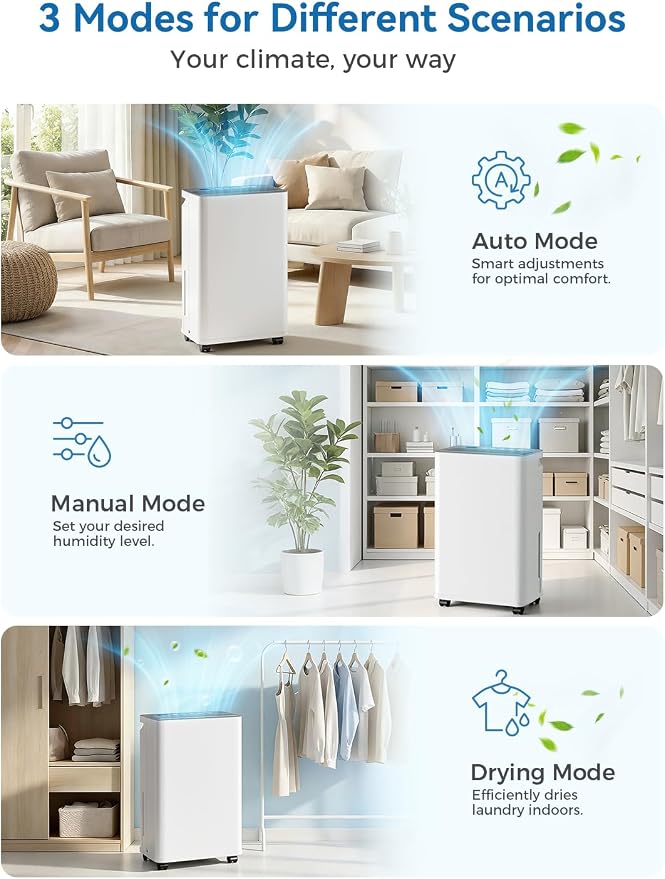2500 Sq.Ft Dehumidifier for Basement - Image 4