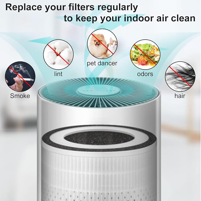 2 Pack True KILO Filter For Afloia KILO, Compatible - Image 6