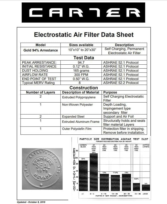 CARTER | Gold | MERV 8 | HVAC & Furnace Filter | Washable Electrostatic) - Image 5