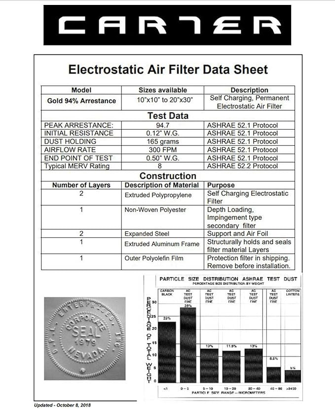 CARTER | Gold | MERV 8 | HVAC & Furnace Filter | Washable Electrostatic) - Image 5