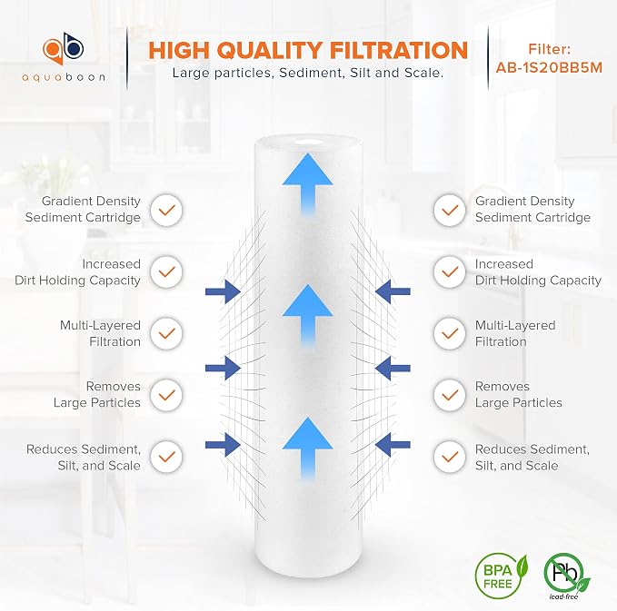 Aquaboon 5 Micron 20 x 4.5 Water Filter Cartridges Set of 4, Whole House Water - Image 8
