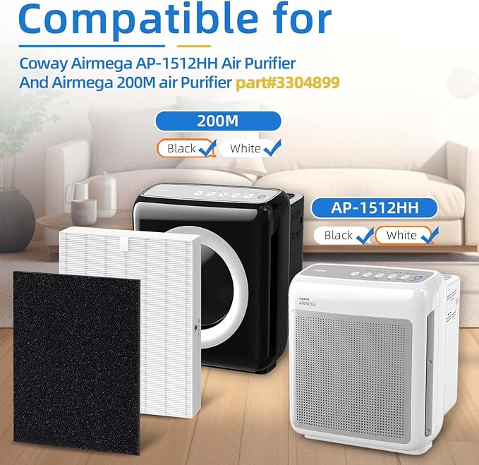 AP-1512HH Replacement Filter Compatible - Image 2