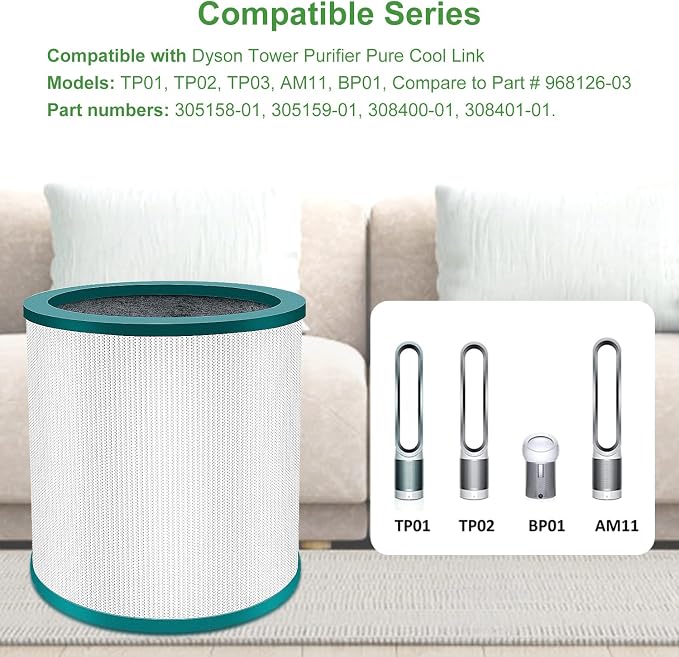 TP01 TP02 Replacement Filter 4 Pack - Image 2