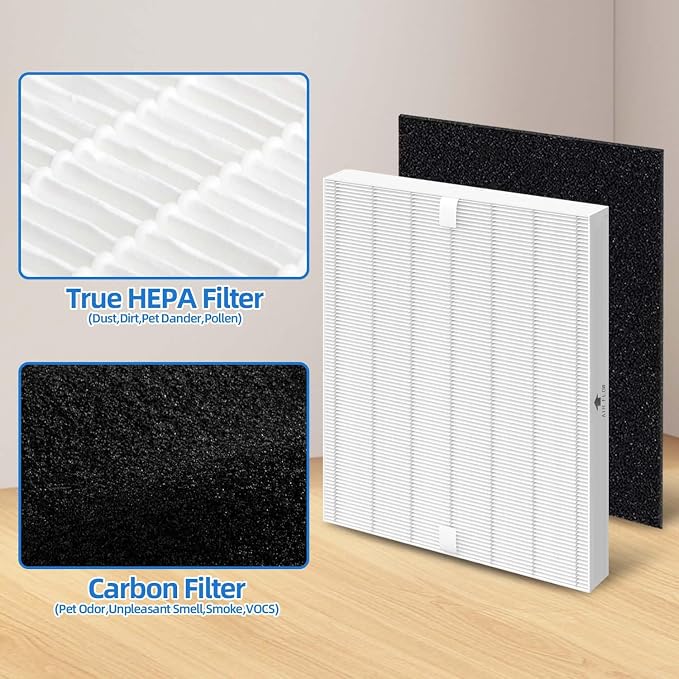 AP-1512HH Replacement Filter Compatible - Image 4