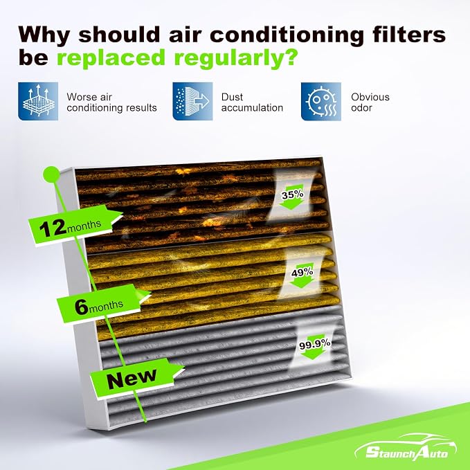 Engine & Cabin Air Filter Combo - Image 3