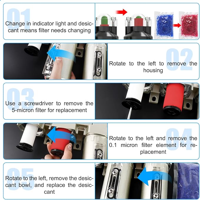 1/2" NPT Heavy Duty Industrial Grade 4 Stage Air Drying System, Auto Drain - Image 6