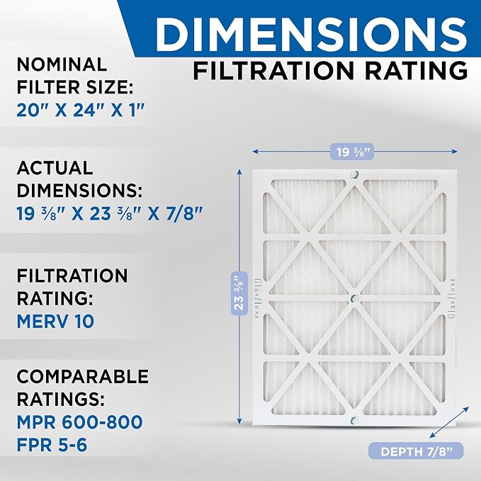 Glasfloss 20x24x1 MERV 10 Pleated Air Filters Box of 6. Actual Size: 19-3/8 x - Image 2