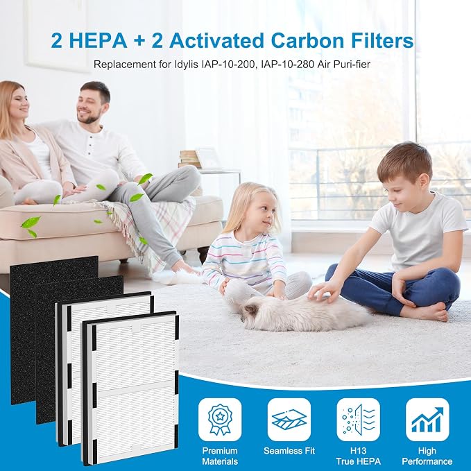 Replacement Filter A for Filtrete FAP-C01-A Air Puri-fier, for Idylis IAF-H-100A - Image 6