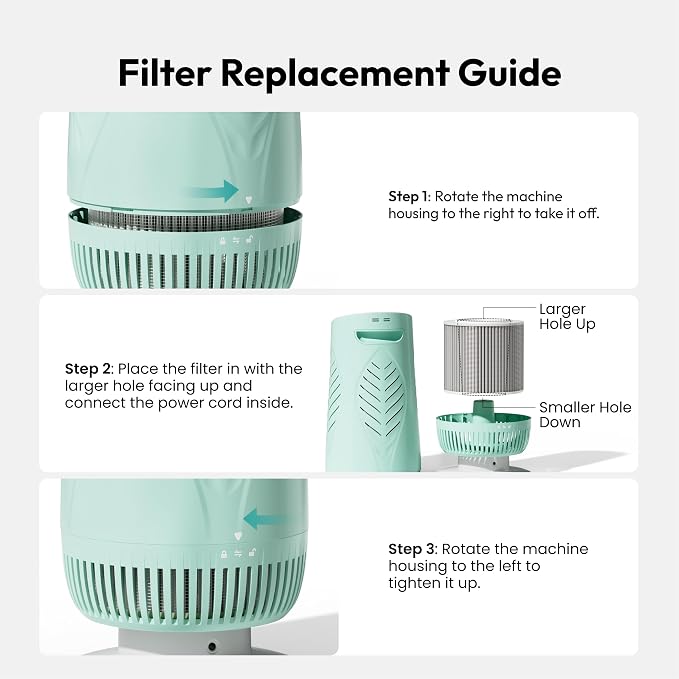Resiners 2 Pack Replacement Filter - Image 7