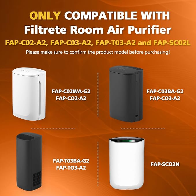 2+2 Pack A2 Replacement Filter Compatible - Image 3