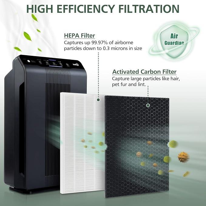 116130 Replacement Filter H 116130 - Image 5