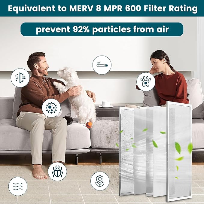 20X20X1 Air Filter-MERV 8, Washable & Reusable Electrostatic Air Filter - Image 7