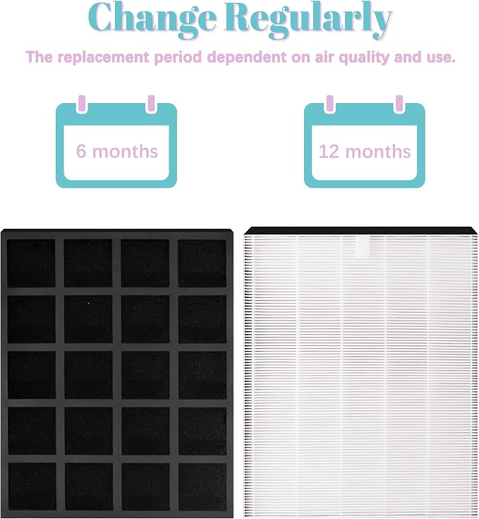 FP-A80UW Replacement Filter Compatible - Image 6