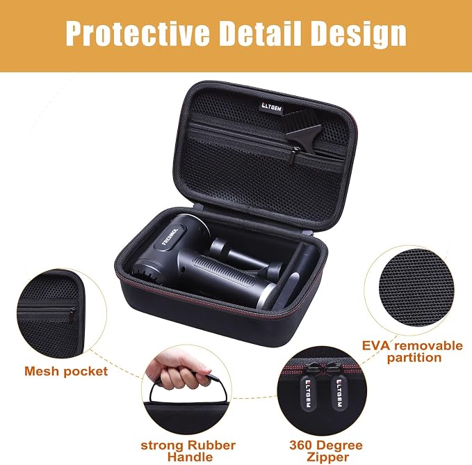LTGEM Air Duster Case Compatible - Image 5