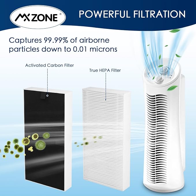 HEPA Air Purifier Replacement Filter - Image 2