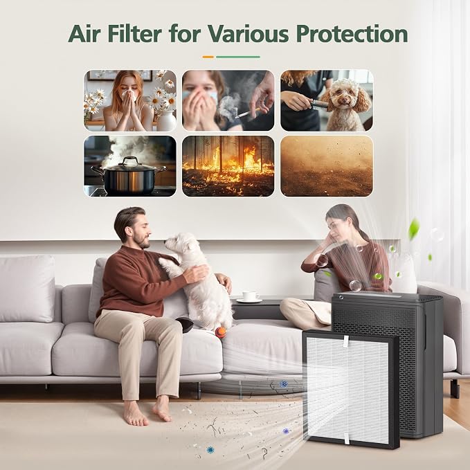 P280 P260 Filter Replacement, for TPLMB/YARIKI P280 Air Purifier, for AIUZLK - Image 7