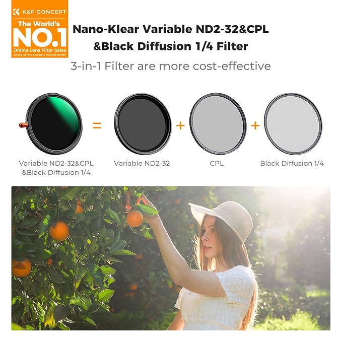 K&F CONCEPT 46mm Black Diffusion Mist Effect 1/4 & Variable ND2-32 & Circular - Image 2