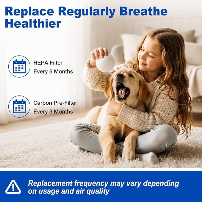 Poweka HAPF600 HEPA Filter Replacement Compatible - Image 6