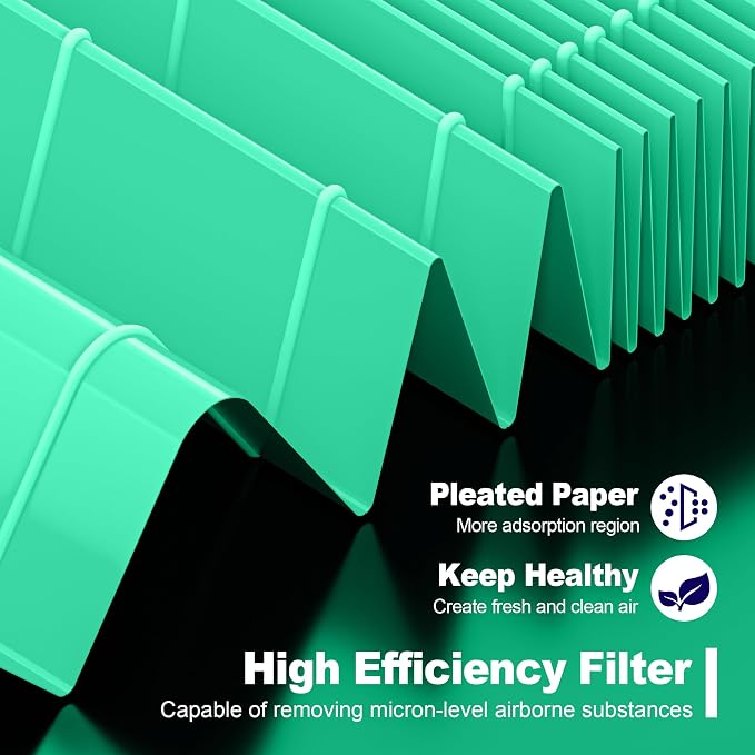 MK04 Air Filter Replacement for Aroeve MK04 MG04JH Air Purifier, 4-in-1 - Image 5
