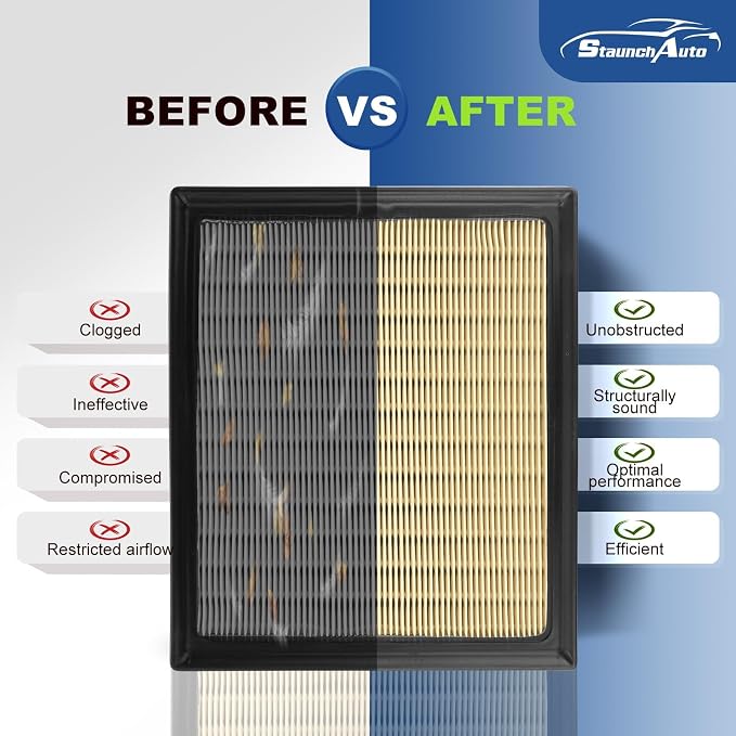 Engine and Cabin Air Filter Combo - Image 7