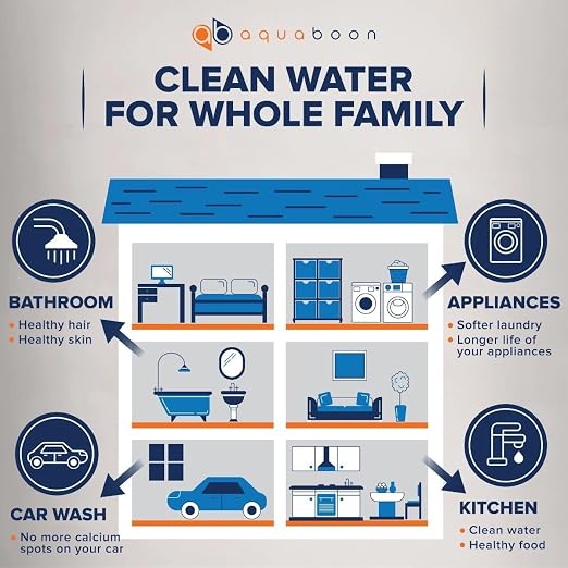 Aquaboon 3-Stage Whole House Water Filtration System - Image 8