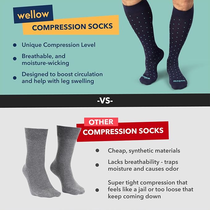Wellow Wide Calf Compression Socks - Image 5